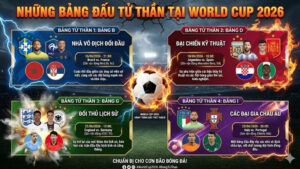 nhung-bang-dau-tu-than-tai-world-cup-2026